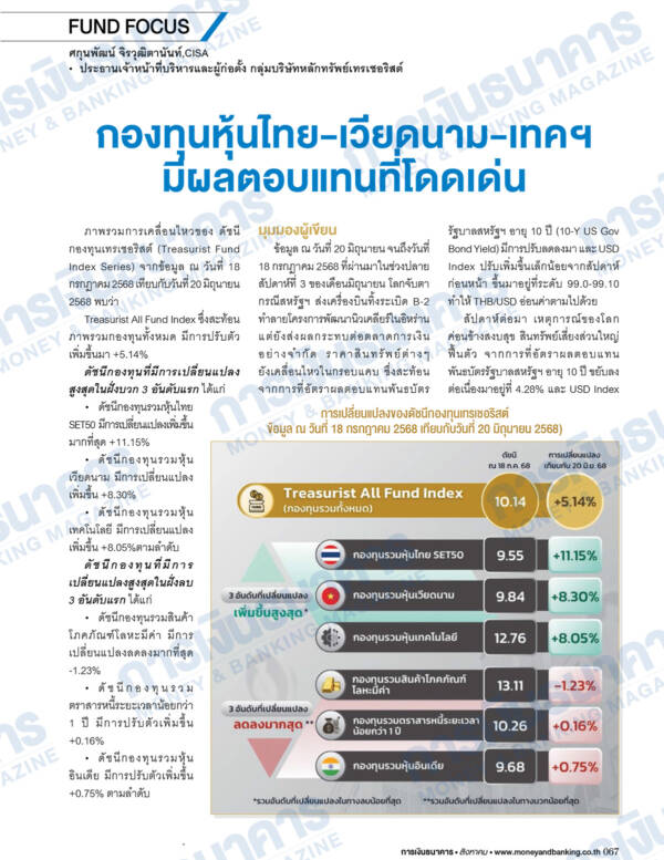 การเงินธนาคาร ฉบับที่ 520 สิงหาคม 2568 - Image 5
