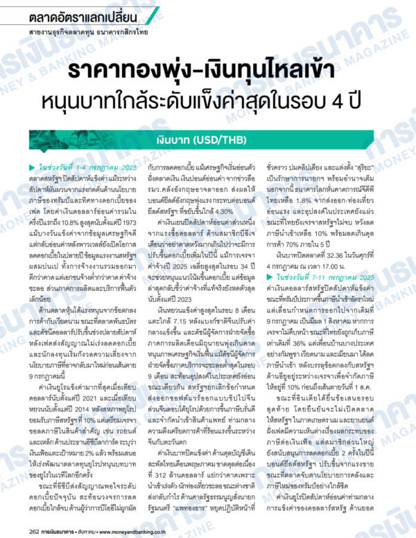การเงินธนาคาร ฉบับที่ 520 สิงหาคม 2568 - Image 7