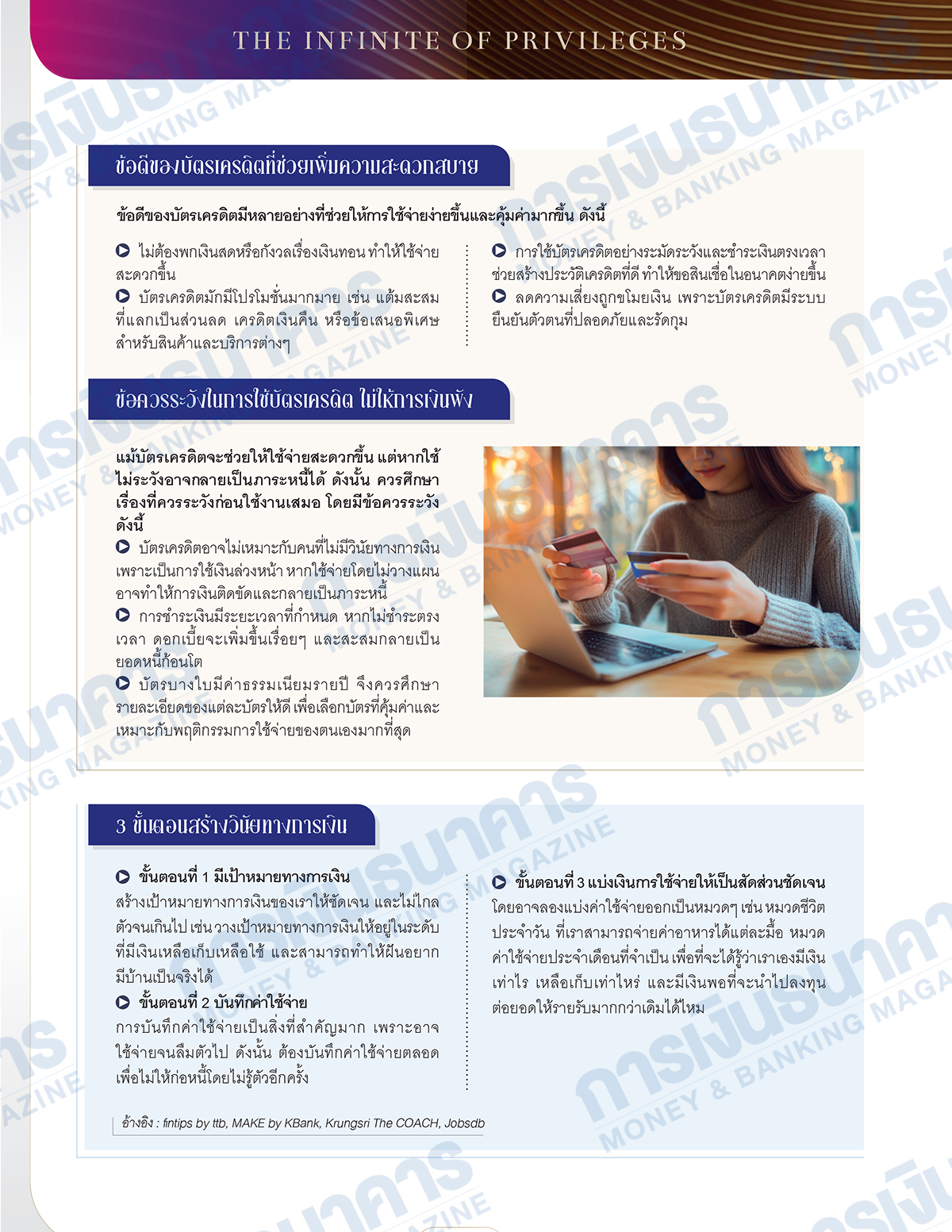 บัตรเครดิต Vol.33 (2025) - Image 2