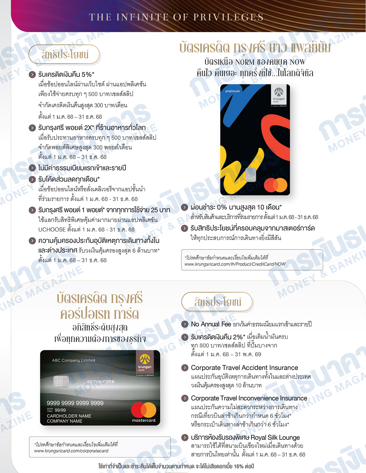 บัตรเครดิต Vol.33 (2025) - Image 4